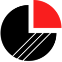 business,pie chart,seo and web,marketing,stats,statistics,finances,graphical